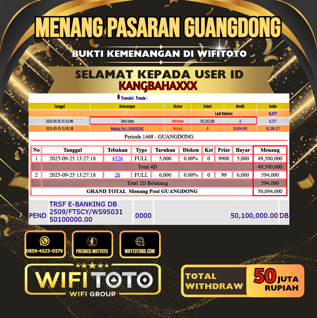 WIFITOTO JACKPOT TOGEL PASARAN GUANGDONG RP.50.000.000.,-LUNAS USER ID : KANGBAHA***