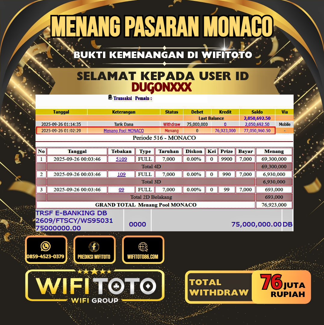 WIFITOTO JACKPOT TOGEL PASARAN MONACO RP.76.000.000.,-LUNAS USER ID : DUGON***